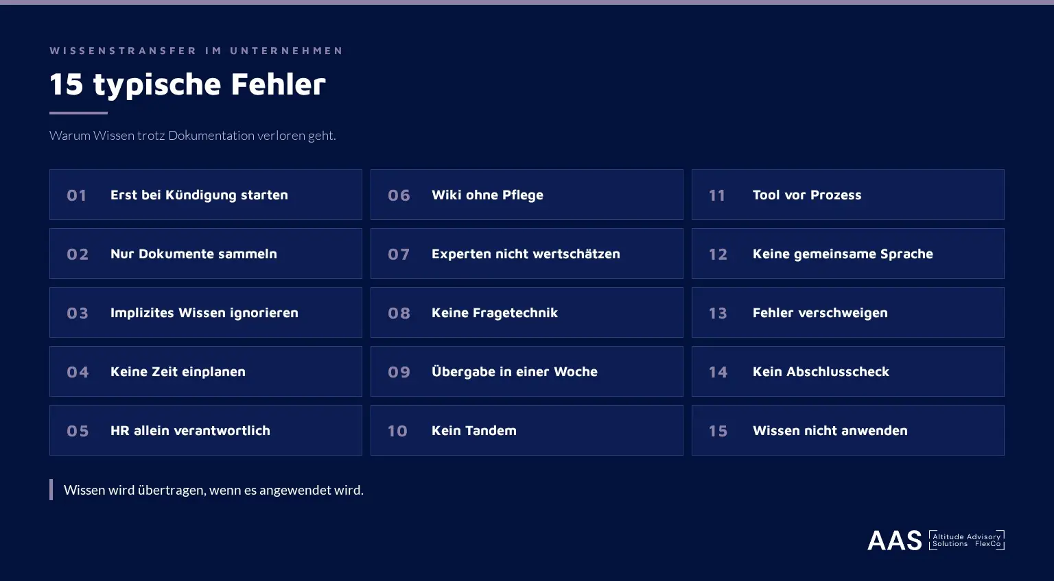 Checkliste mit den 15 größten Fehlern beim Wissenstransfer im Unternehmen, in drei Spalten auf dunkelblauem Hintergrund. Weißes AAS-Originallogo rechts unten.