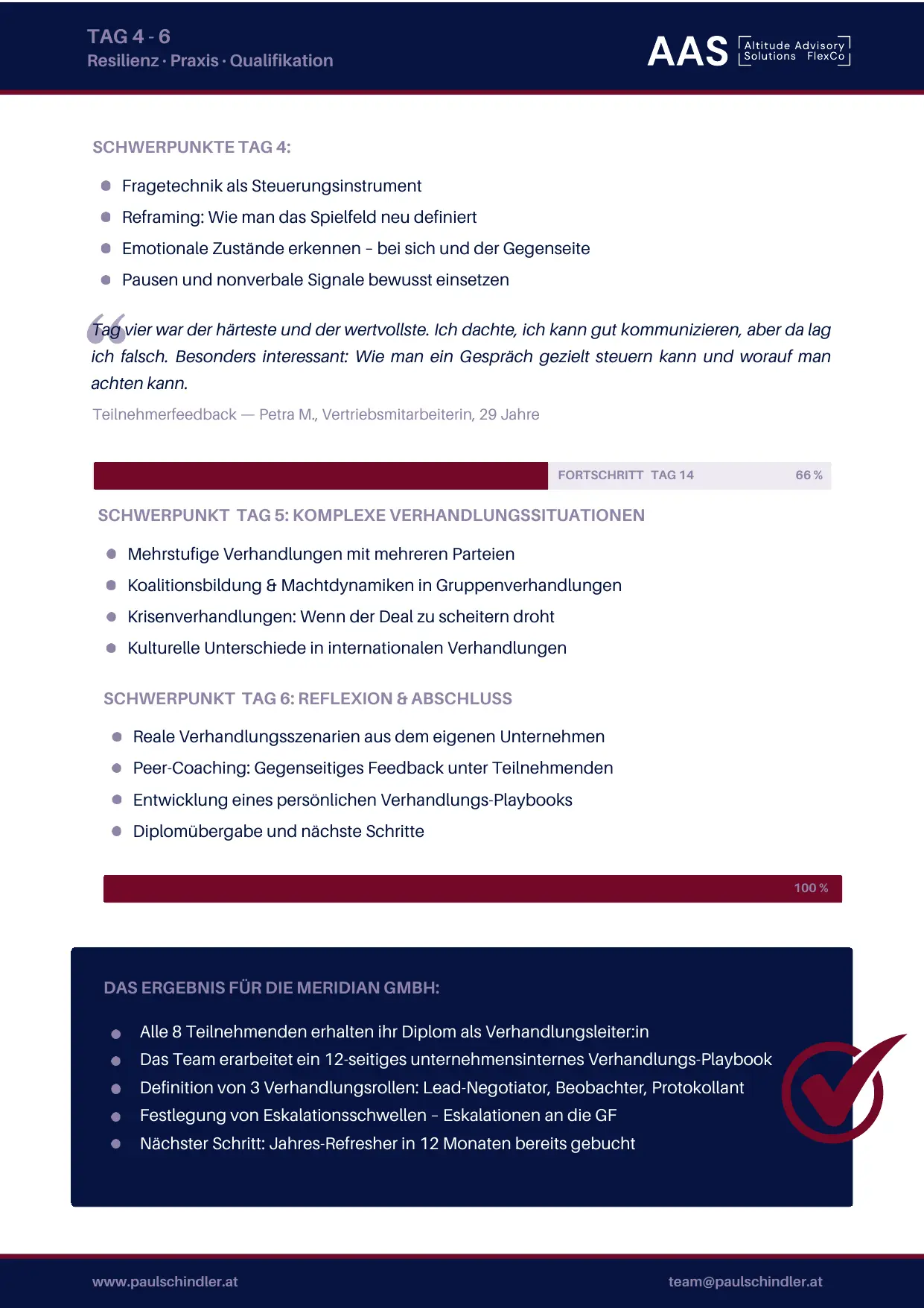 Case Study Seite – Ergebnisse nach 6 Monaten